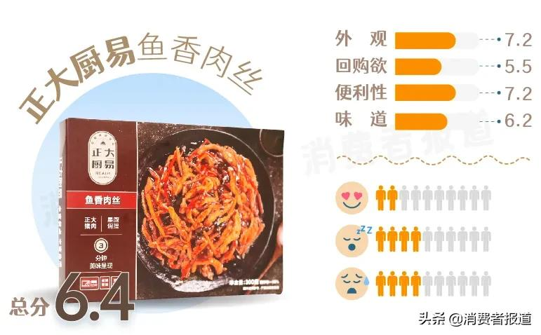 我们用预制菜做了一桌年夜饭——13款预制菜主观试吃报告