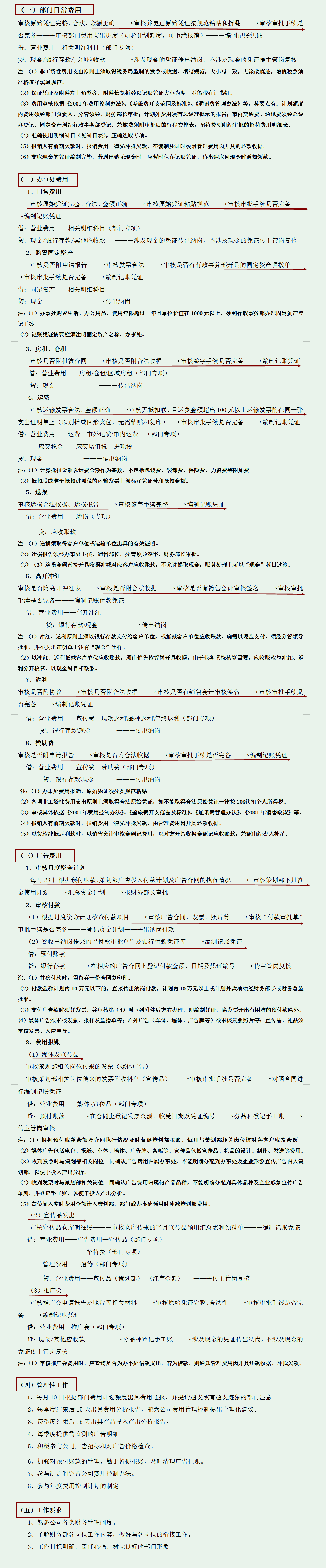 财务工作流程及清单详解，了解财务人员日常工作内容，建议收藏