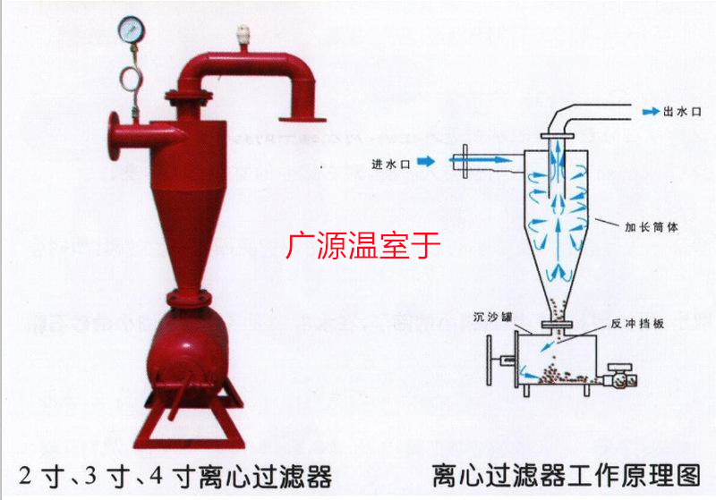 常见温室大棚内部水肥一体化前置过滤器的类型有哪些