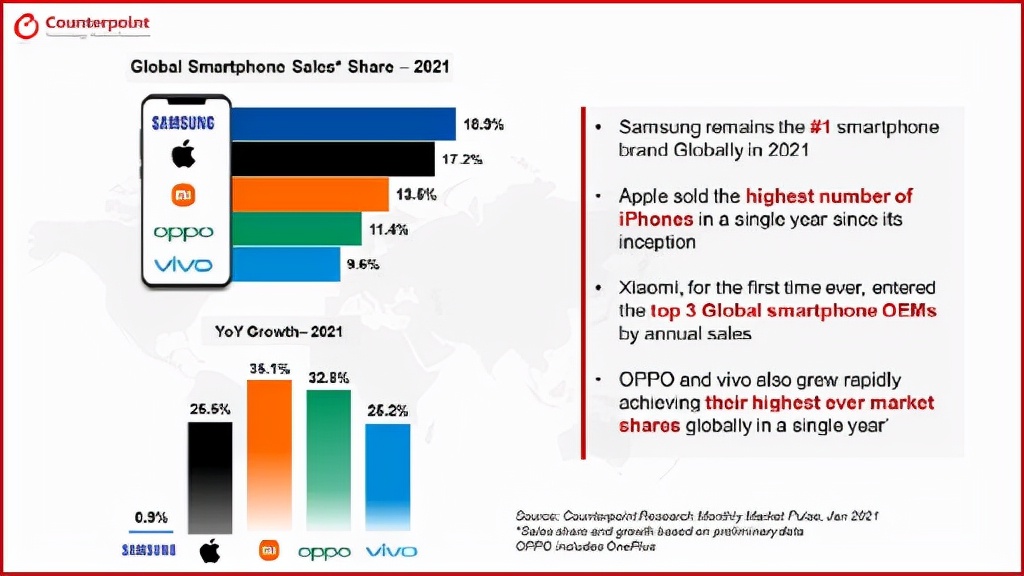 卖手机壳能赚几个钱？