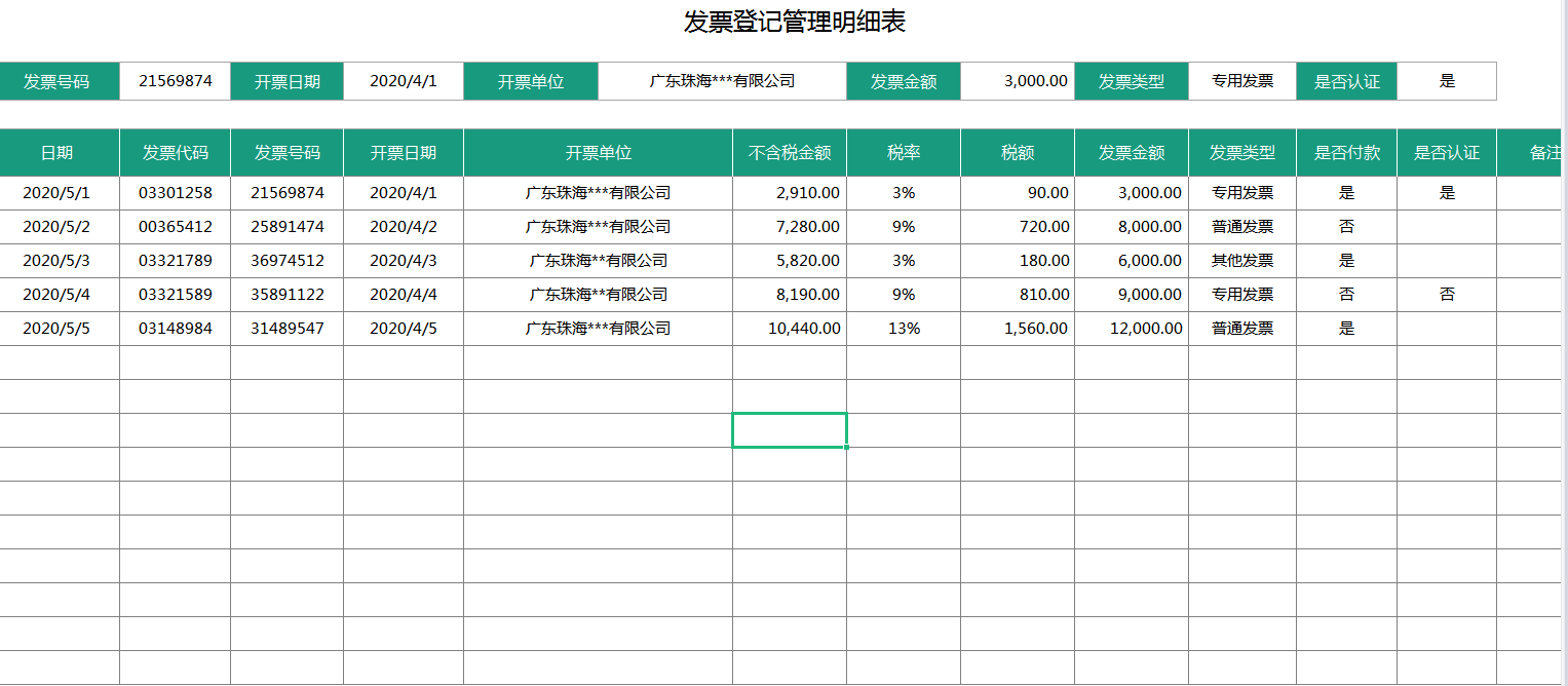 发票太多难管理？看王会计用发票管理台账模板轻松解决！套用即可