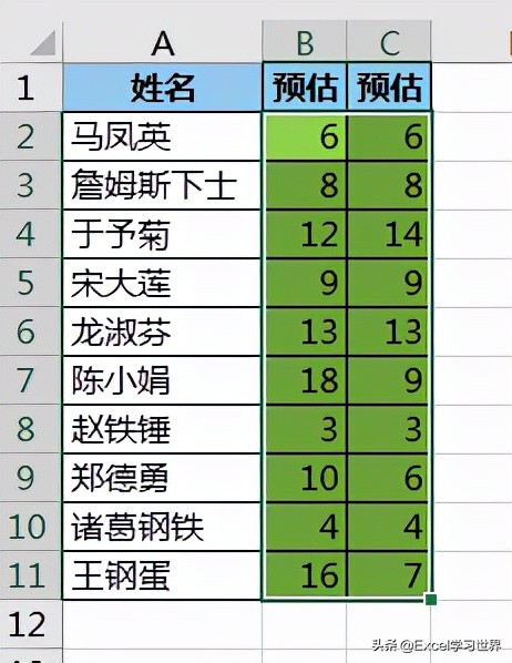 核对 Excel 数据表差异，还能用高级筛选来实现，这倒是没想到