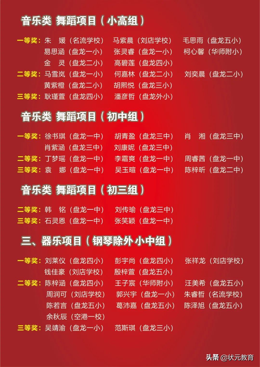 武昌2021艺术小人才全部获奖名单出炉，江汉区部分学校也更新了