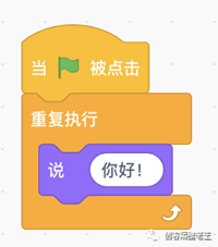 福气谈少儿编程 | 图形化编程里面的逻辑