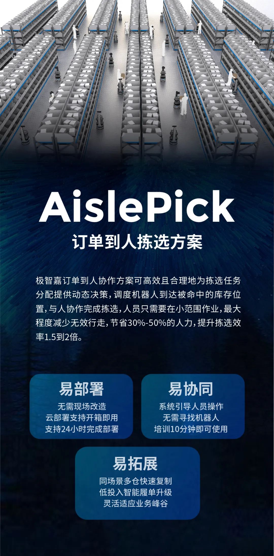 新品纵览，智见未来丨极智嘉邀您相约 LogiMAT 2022