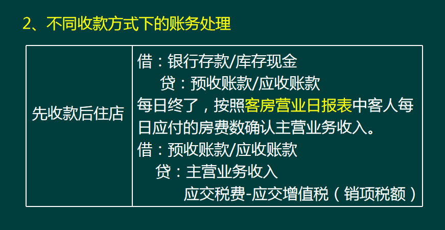 会计人员：酒店餐饮行业账务处理及涉税风险分析，建议收藏