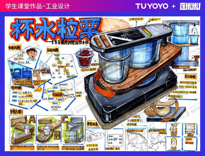 进来看！！天津科技大学工业设计考研，产品设计考研