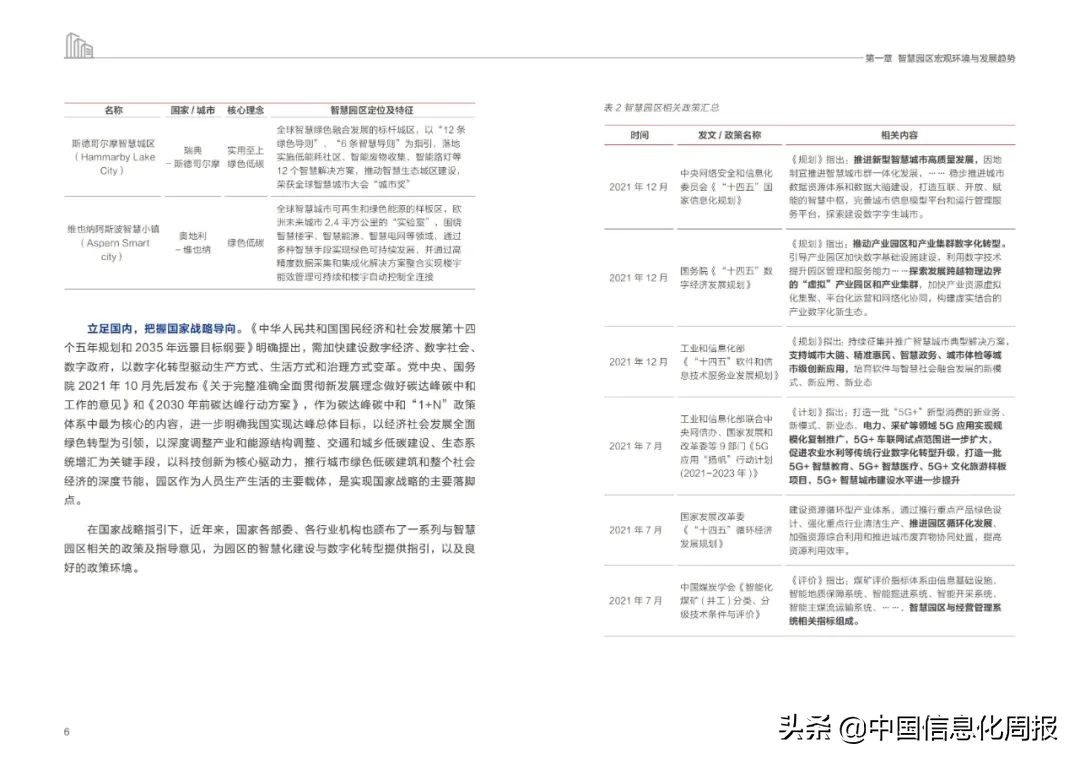 附链接！华为最新《未来智慧园区白皮书2022》全文发布