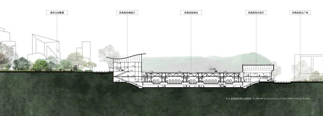 宜宾西站南片区城市设计之场景营造 / 一境建筑设计