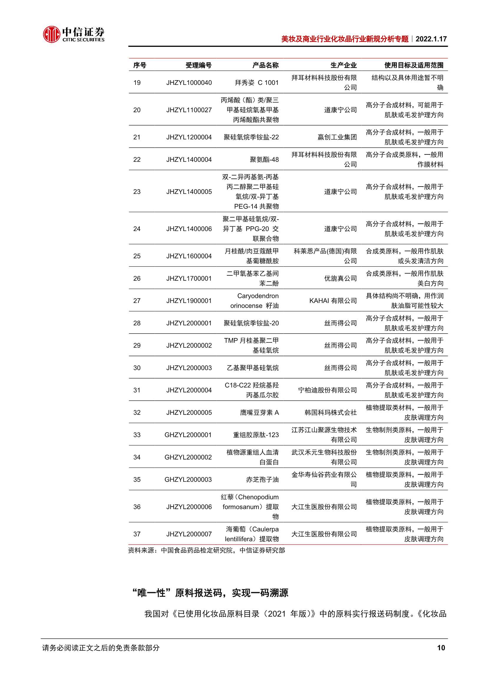 新规大年开启，如何看化妆品产业链价值重构？美妆行业新规分析