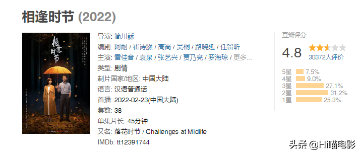 2022年最新烂剧盘点，没有最烂只有更烂，你踩雷几部？