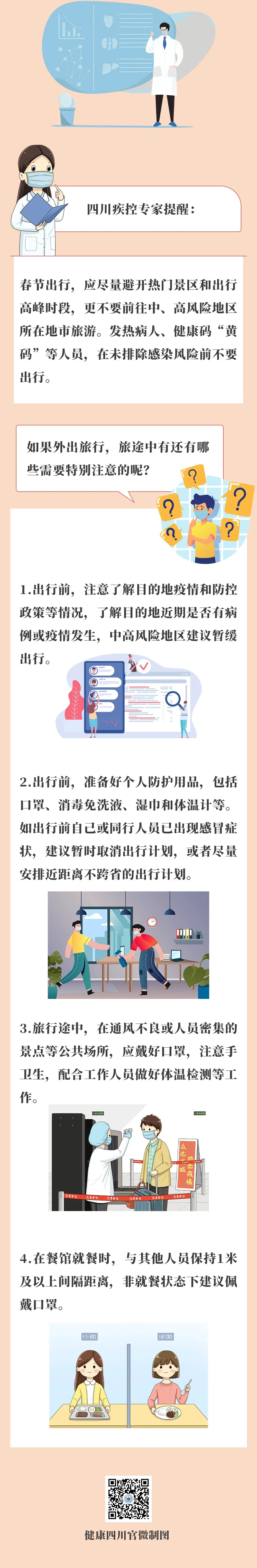 「健康過年出行篇」春節(jié)出行,，4招幫您做好疫情防控