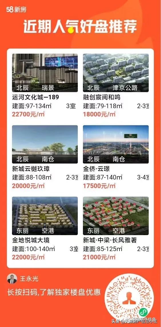 天津市90平米小三室两卫好吗？户型你要这样看，项目你要这么挑