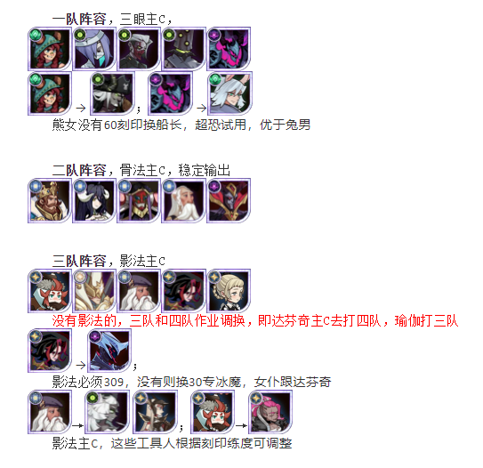 诅咒梦境第20期女妖BOSS作业