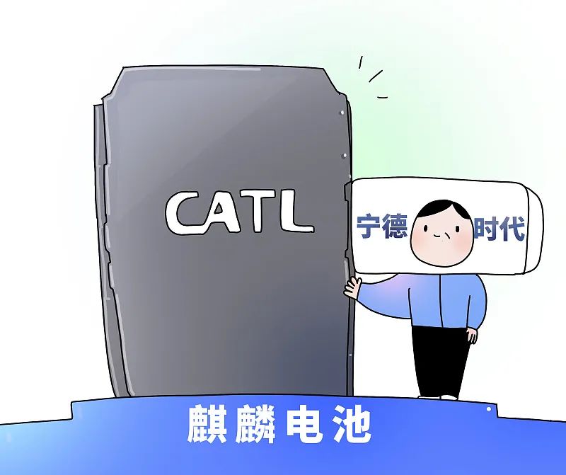 2022年第25周：宁德时代带动，新能源与智能化板块市值涨超2600亿