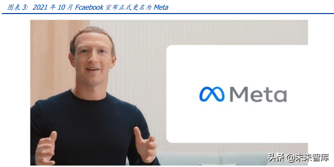 元宇宙行业深度报告：元宇宙的九宫格框架，从What到How