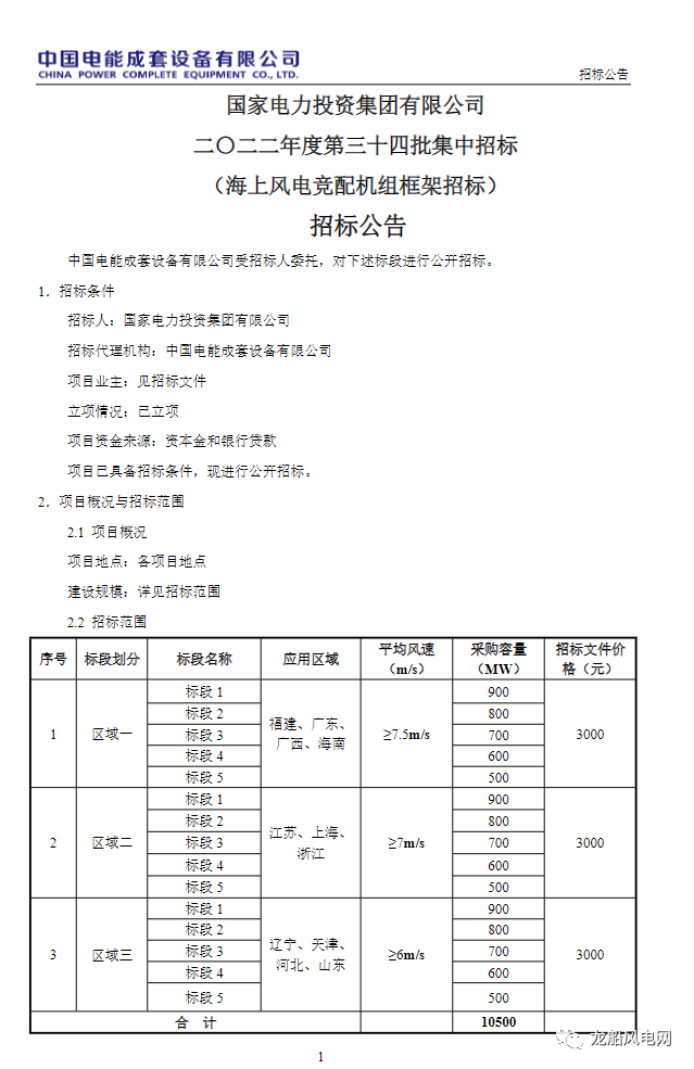 11个省区10500MW！国内海上风电集中招标