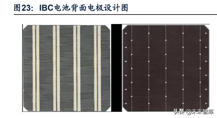 光伏激光设备行业专题研究：激光在光伏中的运用