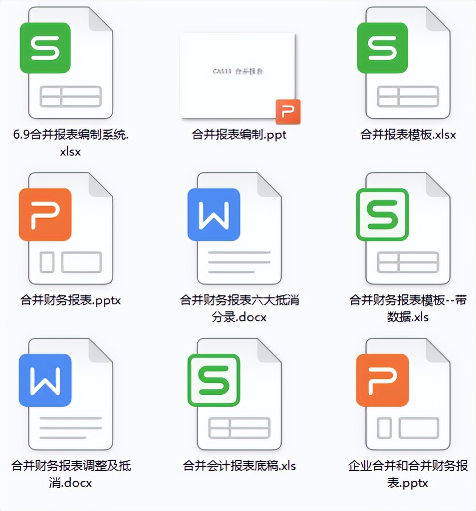 2022企业合并和合并财务报表全流程，附合并报表系统，收藏备用