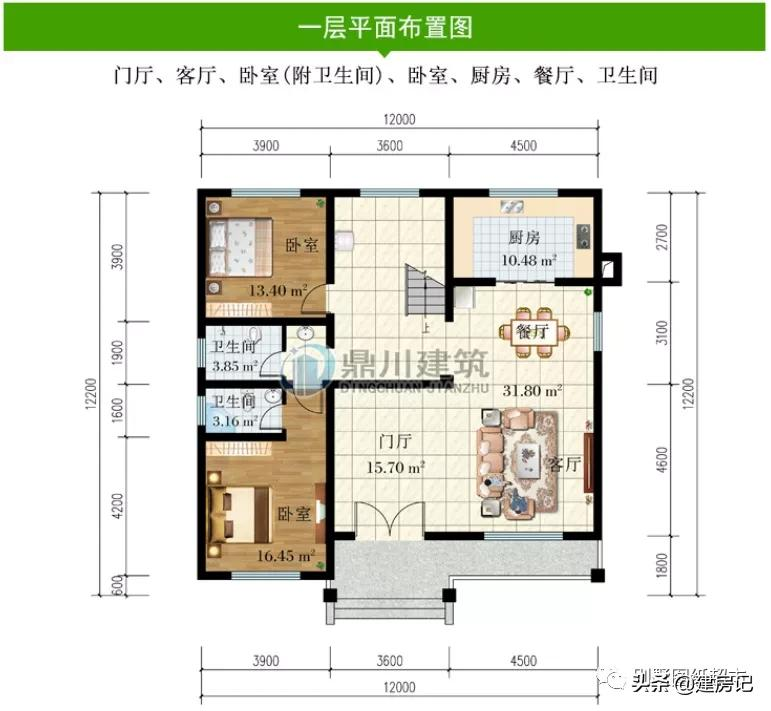 回村建房二层别墅最优选,4款高颜值广东自建别墅,你更中意哪款