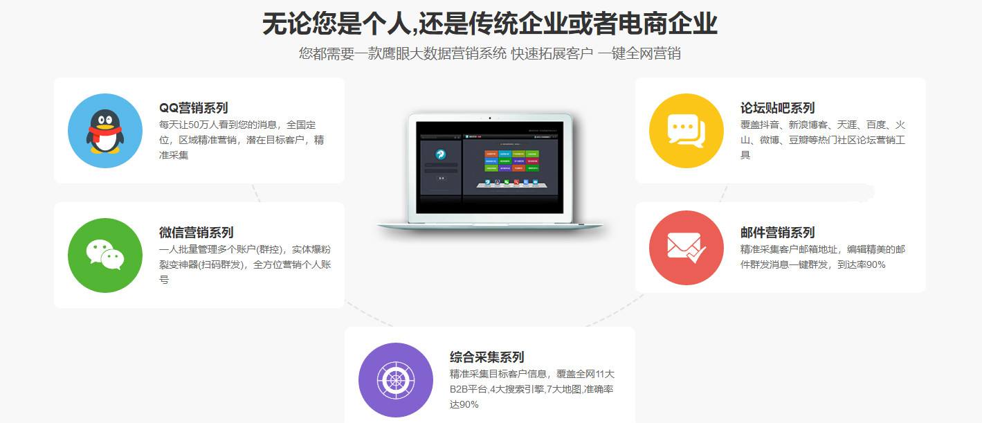 ai智能拓客系统是什么