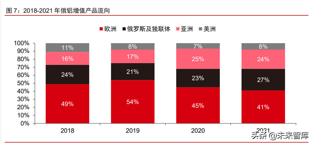 2021有色金属行业发展前景（有色金属行业分析报告）