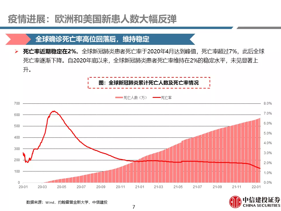 中信建投贺菊颖:医药行业返璞归真,迎接高质量发展