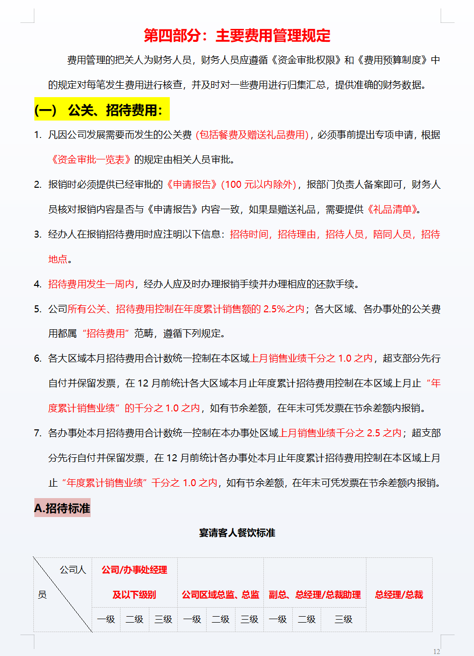 年薪50W挖来的财务经理，一上任就实施财务费用报销制度，真心服