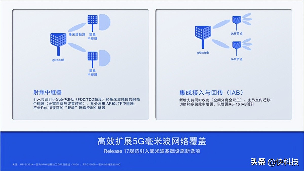 5G R17第三版标准冻结！七大特性 激动人心