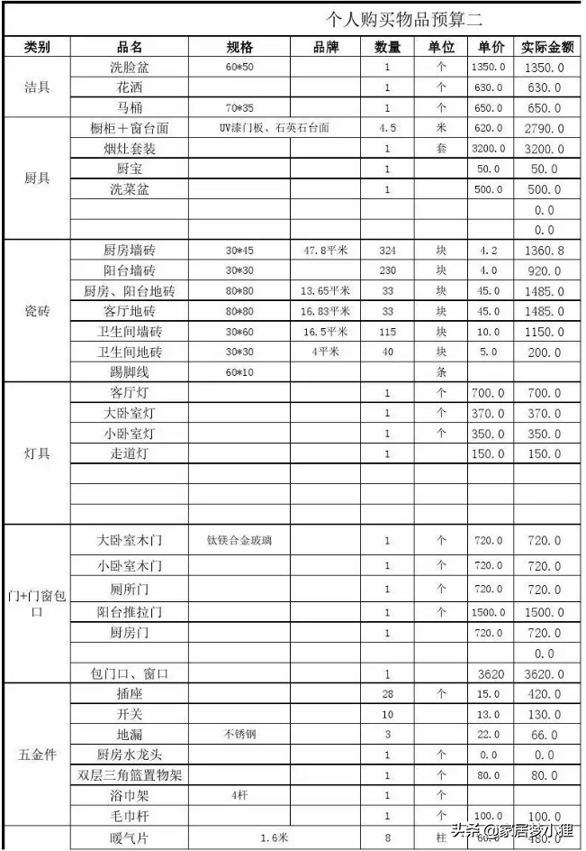 吐血整理的装修全流程，从开工前到入住，看完不踩坑