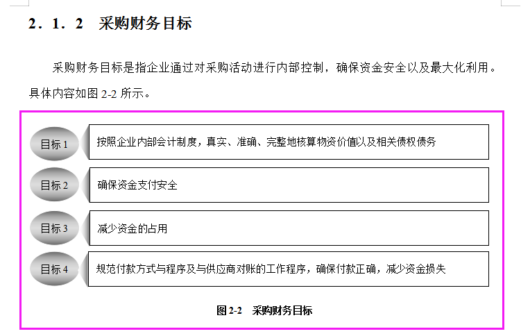 2022年企业最新内部控制实施细则，详细进行企业内部控制管理