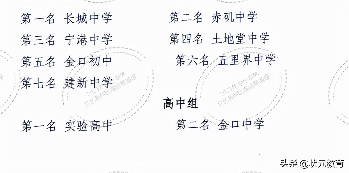 武昌2021艺术小人才全部获奖名单出炉，江汉区部分学校也更新了