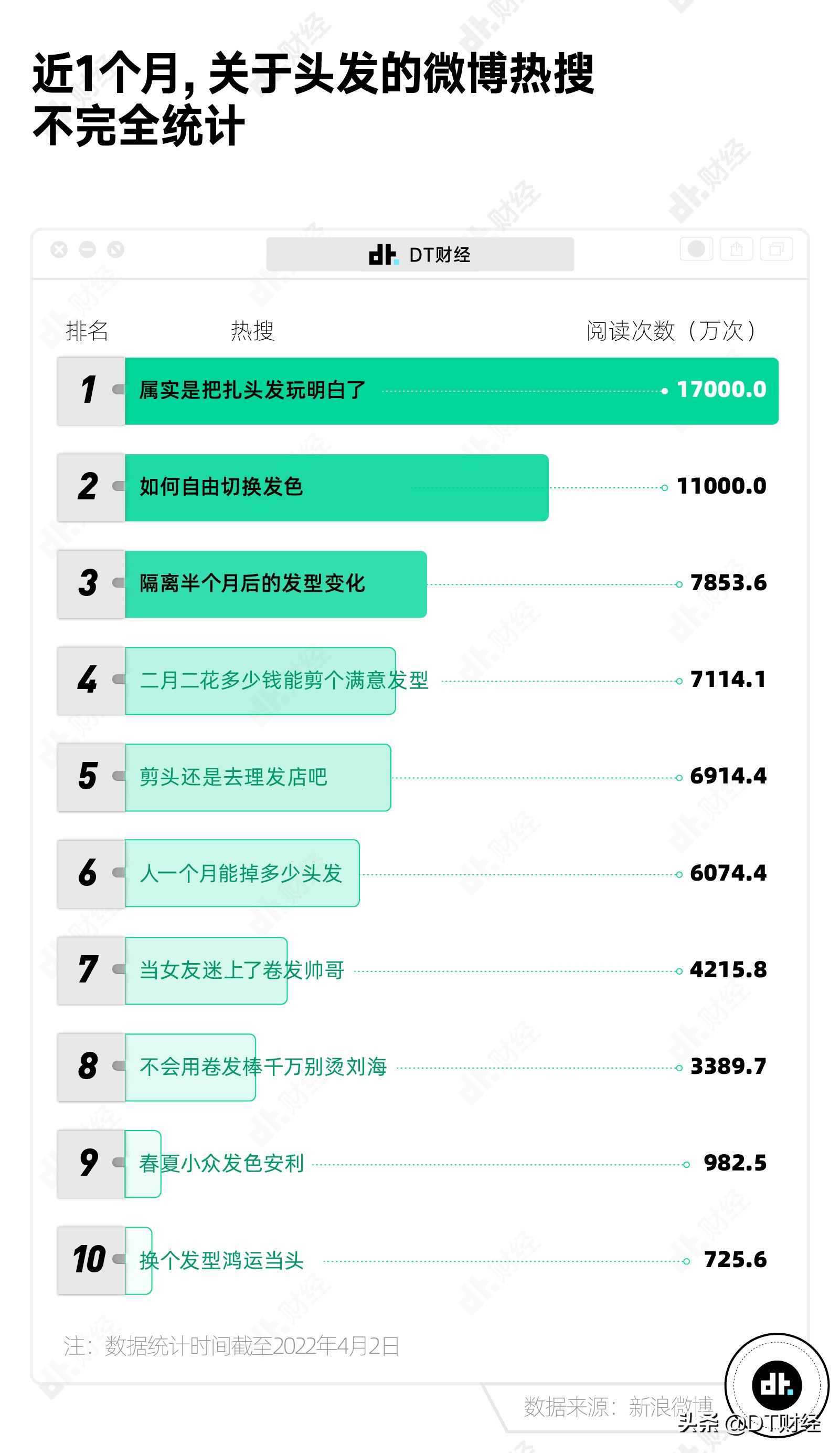 大众点评排行榜入口及使用指南：如何找到并利用平台热门榜单功能