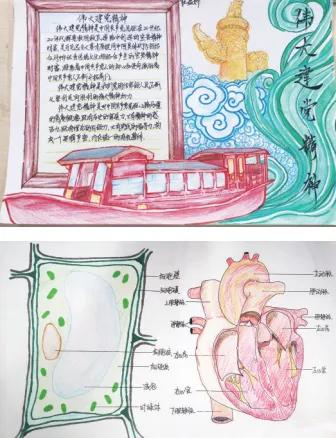 天津市新华中学初中学部“双减”特色工作纪实(图2)