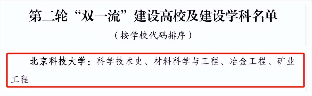 突破技术瓶颈、创造世界领先！在这一排名中，北京科技大学稳居全国30强！