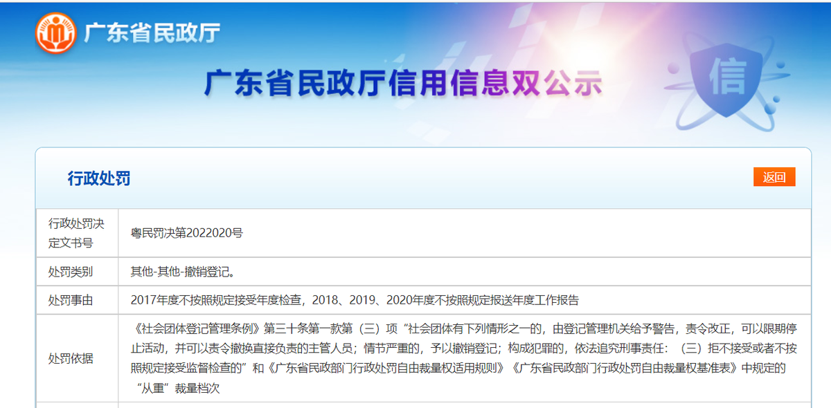 撤销登记广东互联网金融发展促进会不按规年检报送工作报告被罚