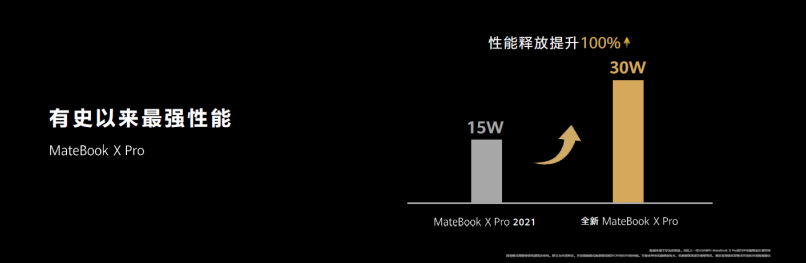 华为MateBook X Pro 2022发布：超级智慧、超级交互、超级设计于一体