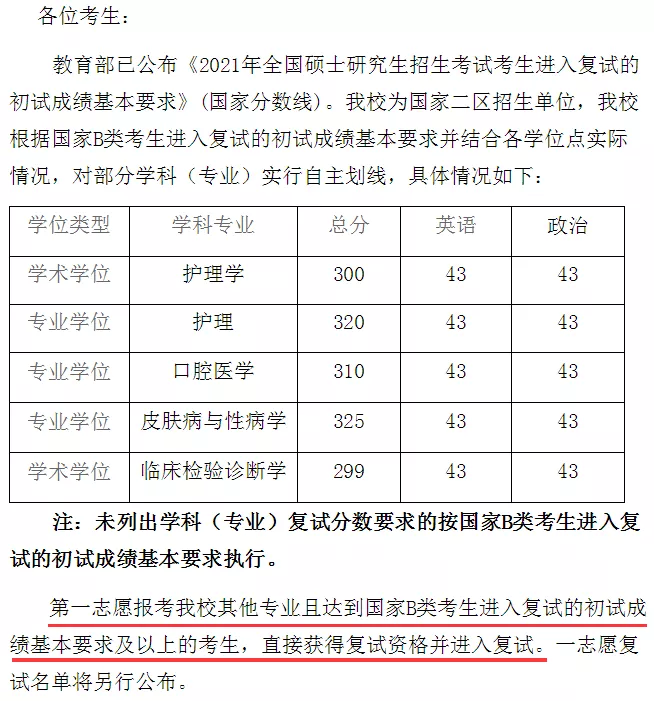 不用复试、过线即录取！这是什么考研神仙院校