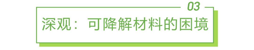 2022年中国可降解材料市场研究报告