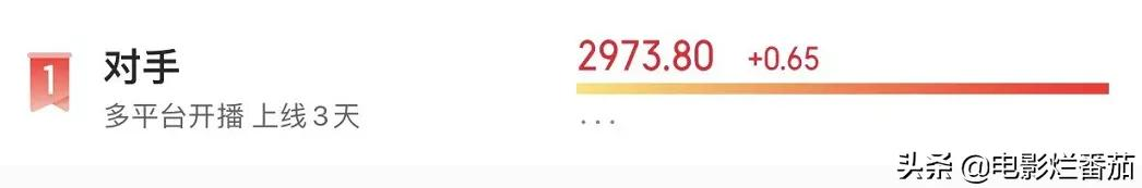 收视破1.8,排名第一!央视这部谍战剧凭什么这么“豪横”?