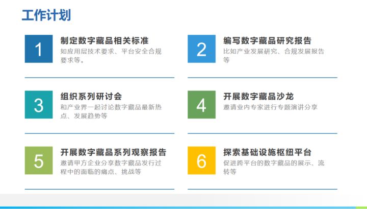 喜讯｜旺链科技成为TBI数字藏品项目组首批成员