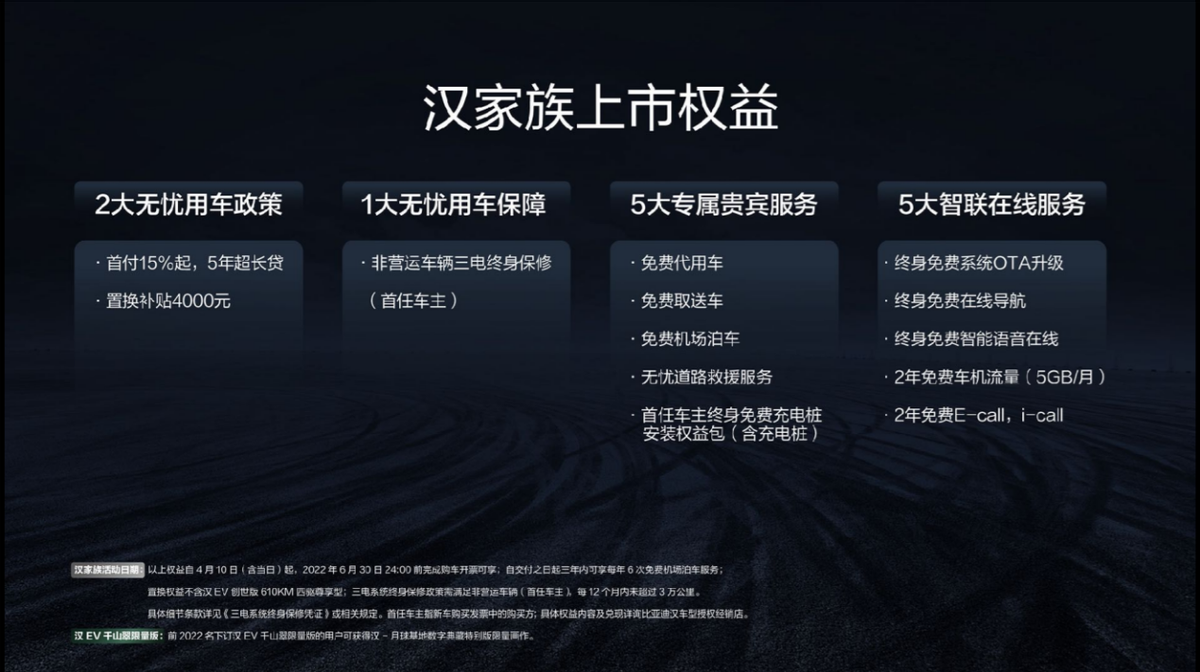比亚迪发布汉家族四款全新车型，进一步巩固国产轿车领先地位