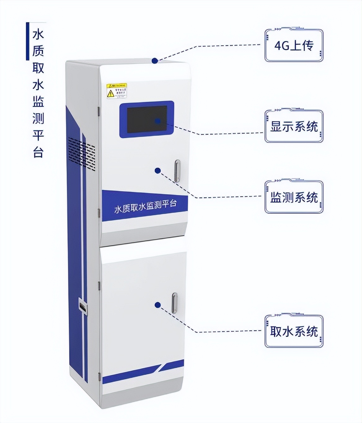 水質(zhì)取水監(jiān)測(cè)平臺(tái)的優(yōu)勢(shì)