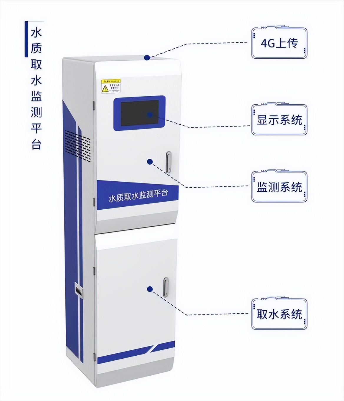 水质取水监测平台的优势