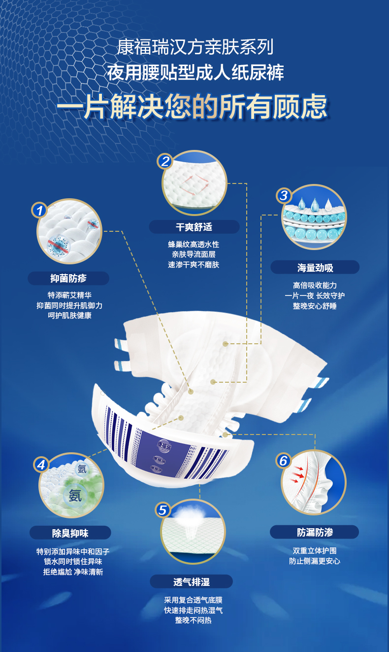 康福瑞用“芯”做裤,助力成人失禁用品行业快速增长