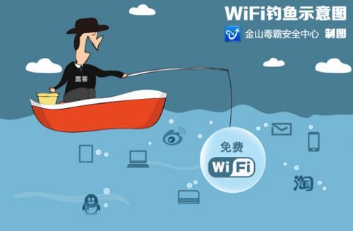 315曝光的免费Wi-Fi，其实还有更严重的问题