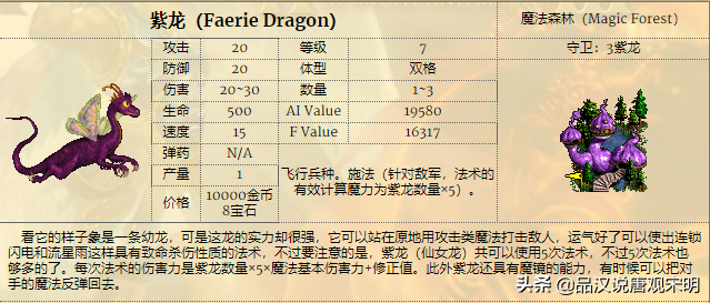 追随神迹里的15个顶级兵种排名：圣龙依然第一但地位却岌岌可危？