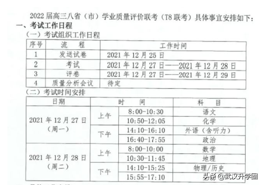 含金量极高！又一重要联考时间公布！文末附试卷