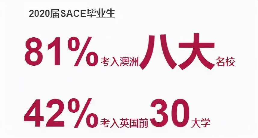 1对1升学指导规划，广州为明学校国际部圆你名校梦