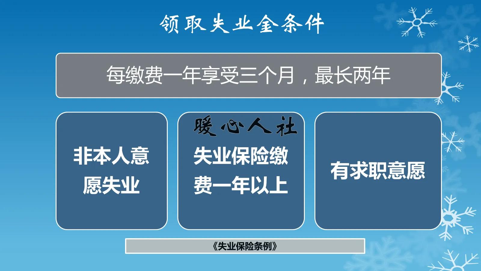 2022年，万一失业了怎么办？不要忘记有这五项待遇可以领取